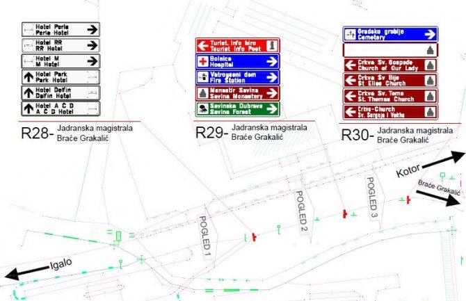 Herceg Novi dobija novu turističku signalizaciju