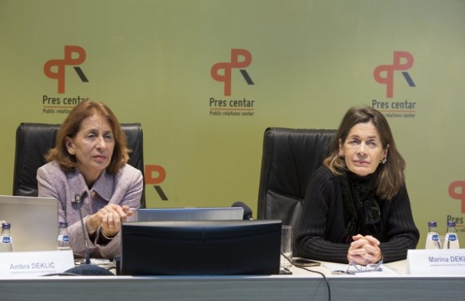 Država zaradila milione prodajom imovine porodice Zuber Gregović