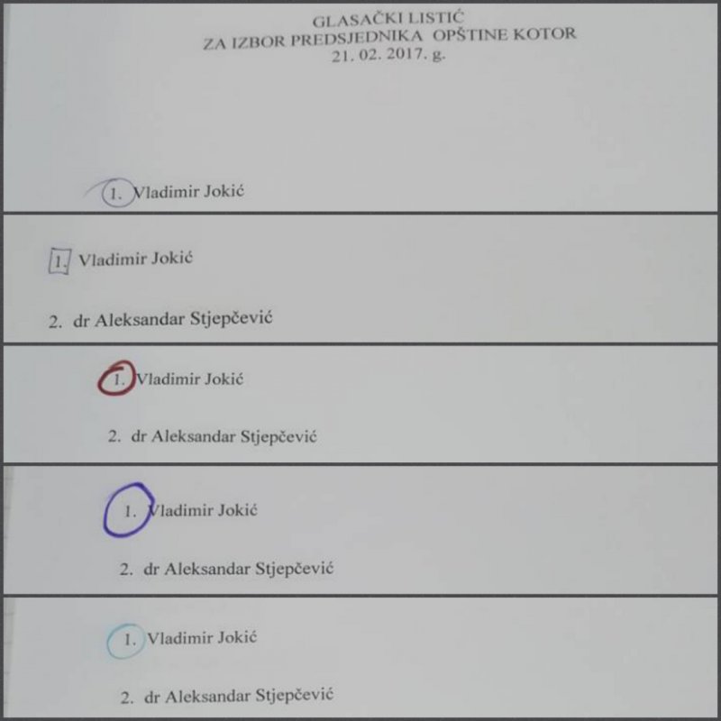 GlasanjezaVJokicarazlicitimbojamaiznakovimaKotor2017