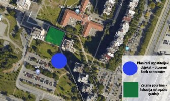 URA: Zaustavite divlju gradnju u Bloku V i zaštite javnu površinu