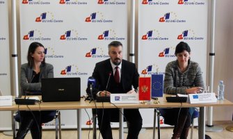 Crnogorci vjeruju u Uniju