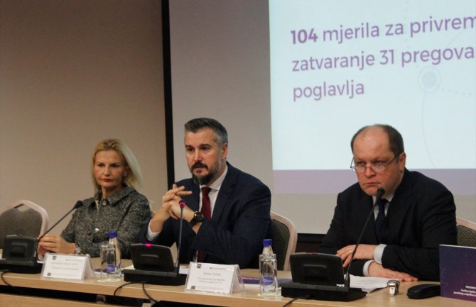 Teško izračunati koliko će Crnu Goru koštati proces pristupanja EU