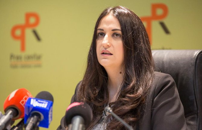 52.6%  građana smatra da je Đukanović budući predsjednik, najviše vjeruju  SPCu, najbolja ocjena Vujanoviću 