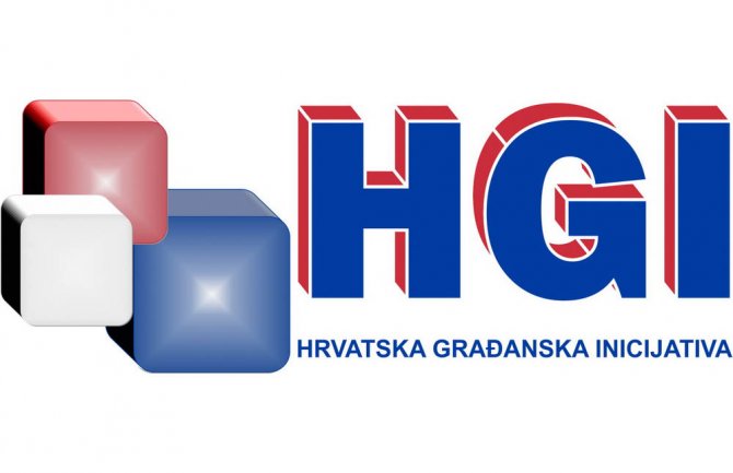 HGI: Leposavić narušava ugled Crne Gore