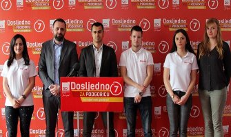 Biće izgrađeni vrtići i škole, kao i rekonstruisan objekat Tehničkih fakulteta UCG