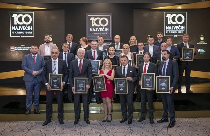Dodijeljena priznanja najuspješnijim preduzećima u Crnoj Gori