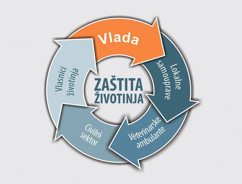 404834602868196852520186798673822133256192n