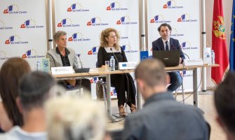 Projektom ojačati sindikalni angažman zaposlenih Roma i pripadnika većinske populacije