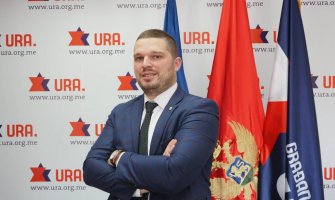 URA: ASK do juče tvrdila da DPS ima najbolje izvještaje o poslovanju