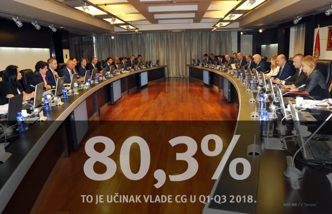 Najmanje se radilo u Ministarstvu zdravlja, Marković: Ministri ipak da 