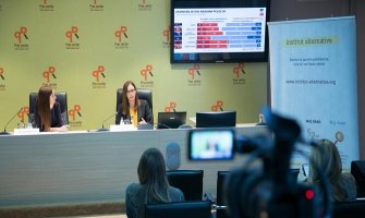 Borba protiv korupcije u policiji neefikasna, smatraju građani