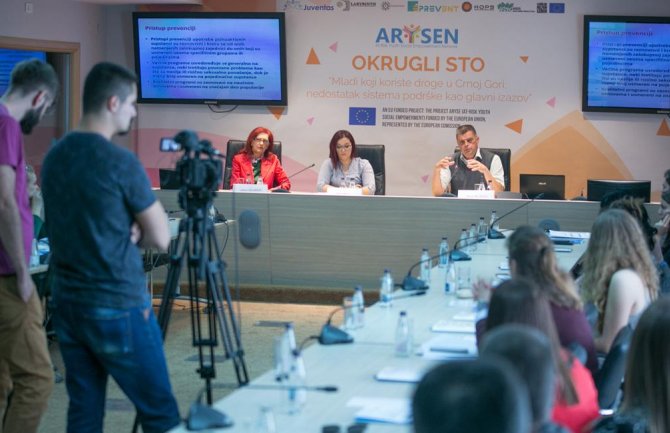 Kanabis najčešće korišćena droga u CG, zbog upotrebe energetskih pića sa alkoholom bilo i smrtnih slučajeva