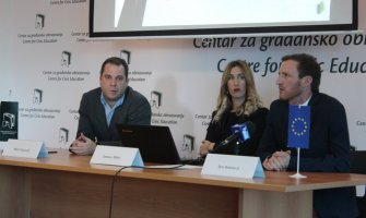 Istorija nema ono mjesto koje bi trebala da ima