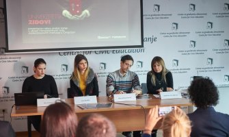 Visokoškolske ustanove u Crnoj Gori nedovoljno transparentne