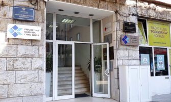 PKCG: Ovogodišnja zimska sezona trebalo bi da bude uspješnija od prošlogodišnjih