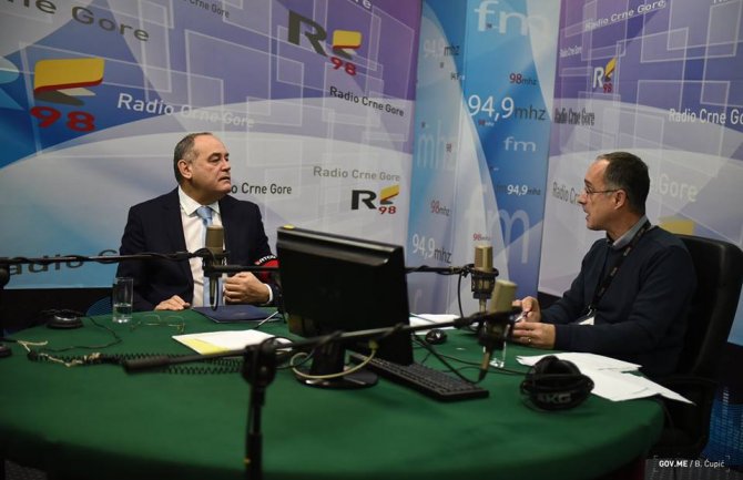 Simović o fabrici u Lipovu: Ništa novo u poslovnoj imperiji Kneževića