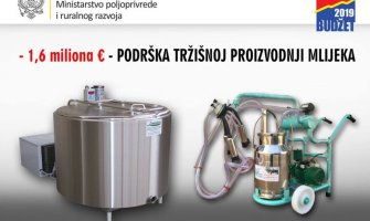 1,6 miliona eura podrške za unapređenje kvaliteta sirovog mlijeka 