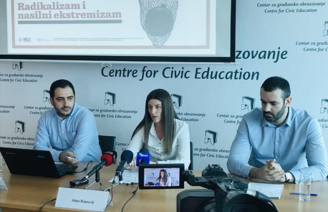 Istraživanje CGO: 45% ispitanika smatra da zemlja ide pogrešnim putem, najmanje se vjeruje kolegama a najviše Crkvi