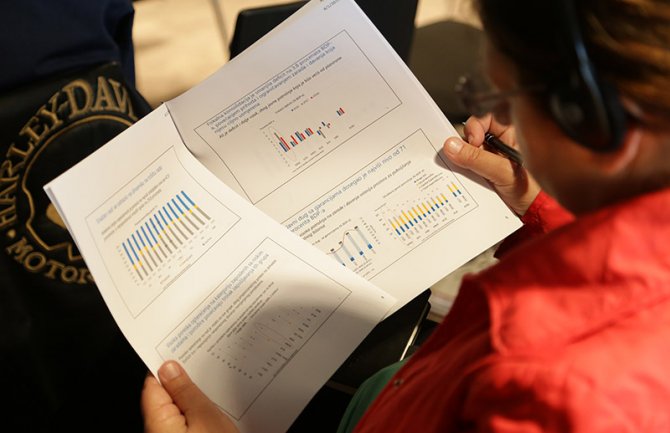  Na zapadnom Balkanu u 2018. kreirano samo 96 000 radnih mjesta