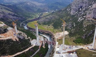 MANS: Kompanija CRBC oslobođena plaćanja poreza od 103 miliona eura