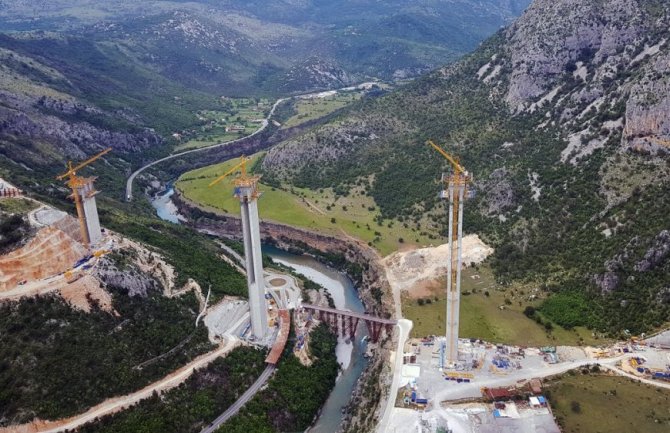 MANS: Kompanija CRBC oslobođena plaćanja poreza od 103 miliona eura