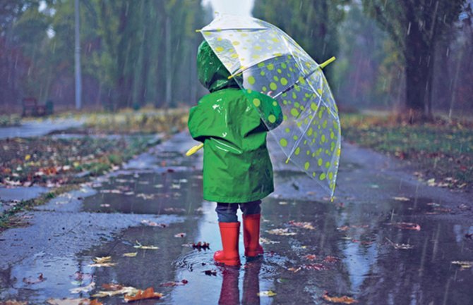 Promjenljivo sa kišom, temperatura do 20 stepeni