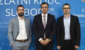 Podrška mobilnosti omladine: Potpisana dva memoranduma