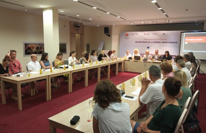 Građani najčešće pomažu siromašnima i liječenje bolesnih