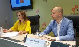 Pad povjerenja građana u izborni proces