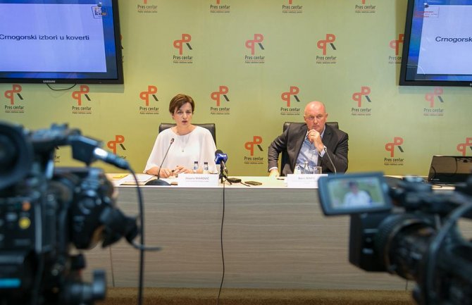 Rješavanje afere „Koverta“ da ide u smjeru dokazivanja političke korupcije na visokom nivou