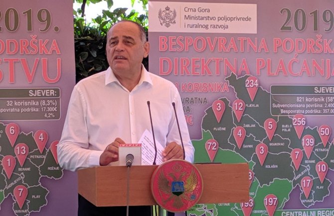 Podrška od preko 2 miliona eura za biljnu proizvodnju