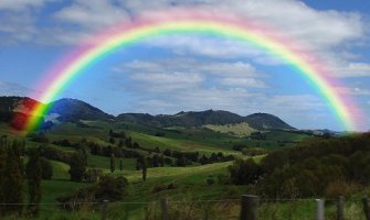 Pretežno sunčano, ponegdje kiša