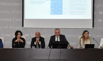 Plate zaposlenih na Univerzitetu Crne Gore među najnižim u regionu