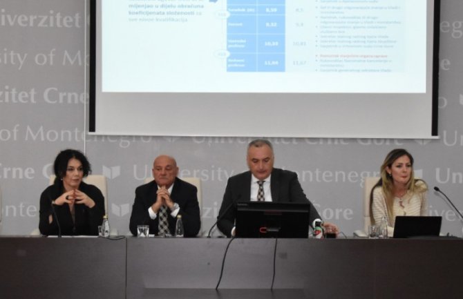 Plate zaposlenih na Univerzitetu Crne Gore među najnižim u regionu