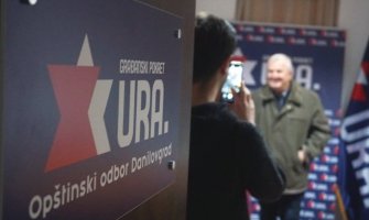 URA Danilovgrad: Podrška mještanima Spuža, odgovorni iz farme da odgovaraju