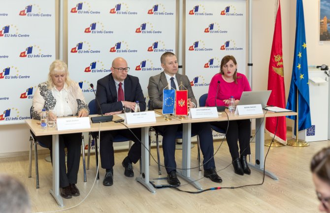 Crnogorcima najbitnije potrošačko pravo - pravo na reklamaciju proizvoda