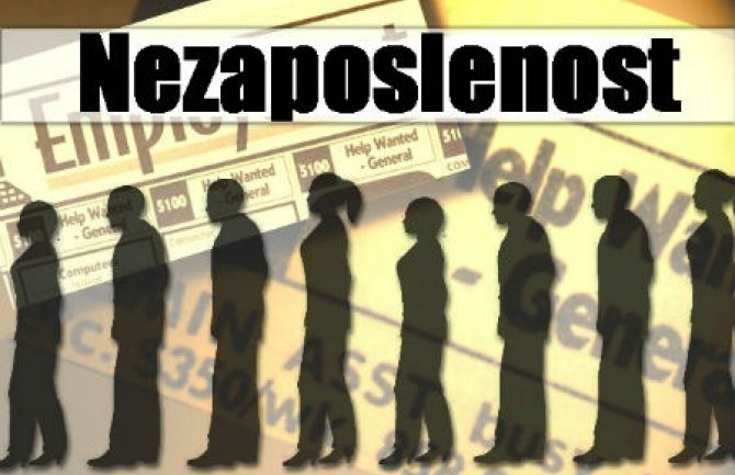 U Crnoj Gori ove sedmice 37,56 hiljada nezaposlenih