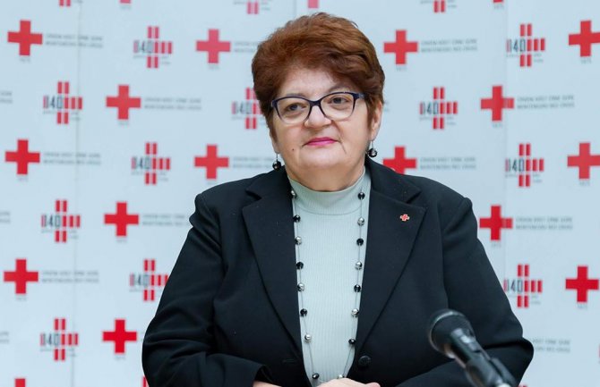 Privatni sektor aktivnije da se uključi u akcije prikupljanja humanitarne pomoći