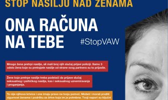 Do 1. novembra u CG izvršeno 261 krivično djelo u vezi sa porodičnim nasiljem