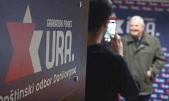 URA Danilovgrad: Besplatni udžbenici za sve osnovce