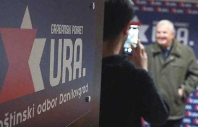 URA Danilovgrad: Besplatni udžbenici za sve osnovce