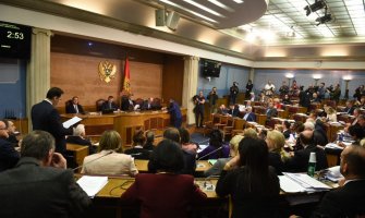 Zakon o slobodi vjeroispovijesti sjutra stupa na snagu