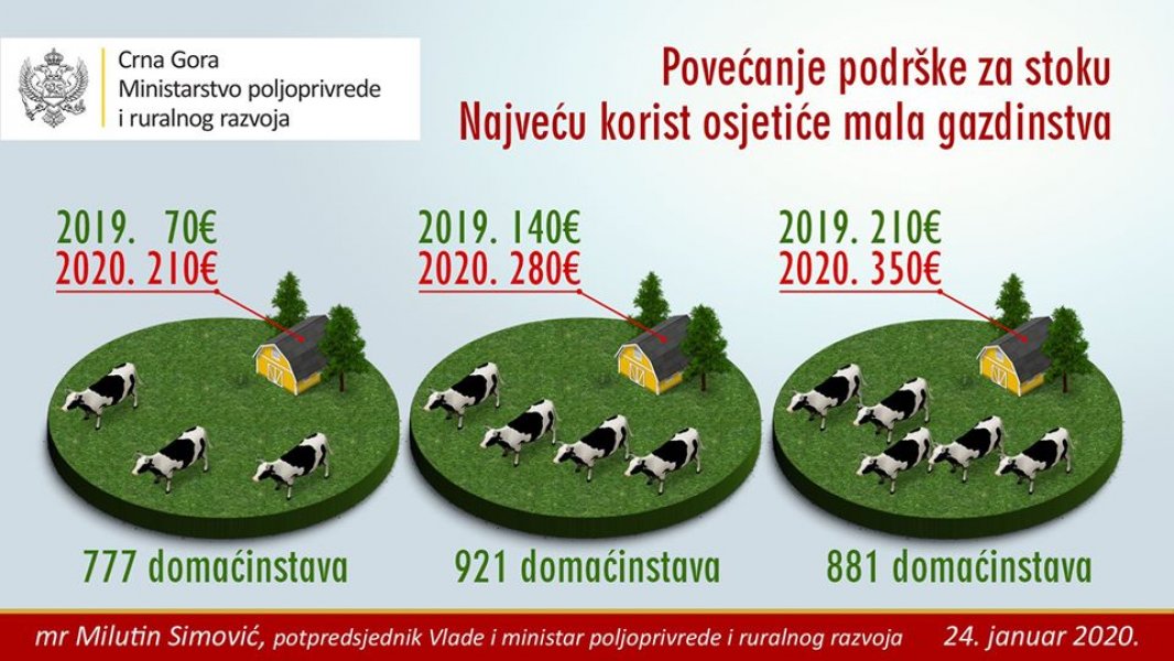 845485822667532493300918960078654132453376o