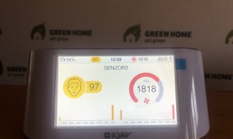 Prvi korak ka poboljšanju vazduha je saznanje šta udišemo