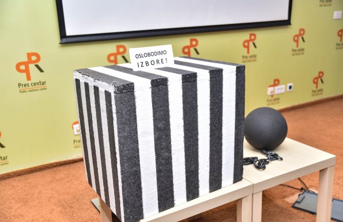 URA: Ne iznenađuje što je Crna Gora pri dnu Evrope po slobodama