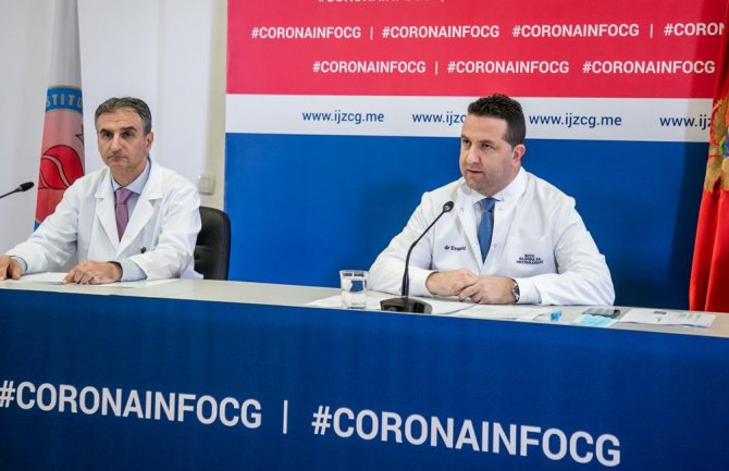 Pet novih slučajeva korona virusa, 46 oporavljenih 