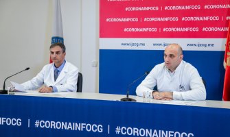 Nema novih slučajeva korona virusa, 5085 testiranih do sada, još 11 oporavljenih 