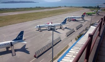  Na posao dolaze samo oni čije je prisustvo neophodno za funkcionisanje preduzeća