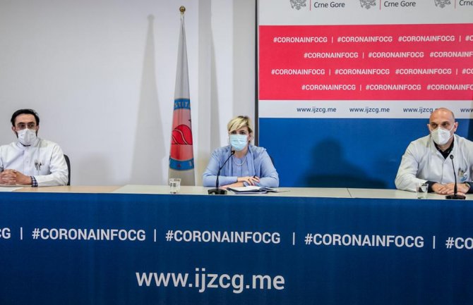 Begić: Nećemo ići ulicom i testirati, poslodavac dužan da obezbijedi maske zaposlenima