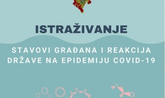 72,6% građana zadovoljno reakcijom države i uvedenim mjerama, pandemija će uticati na porodične budžete